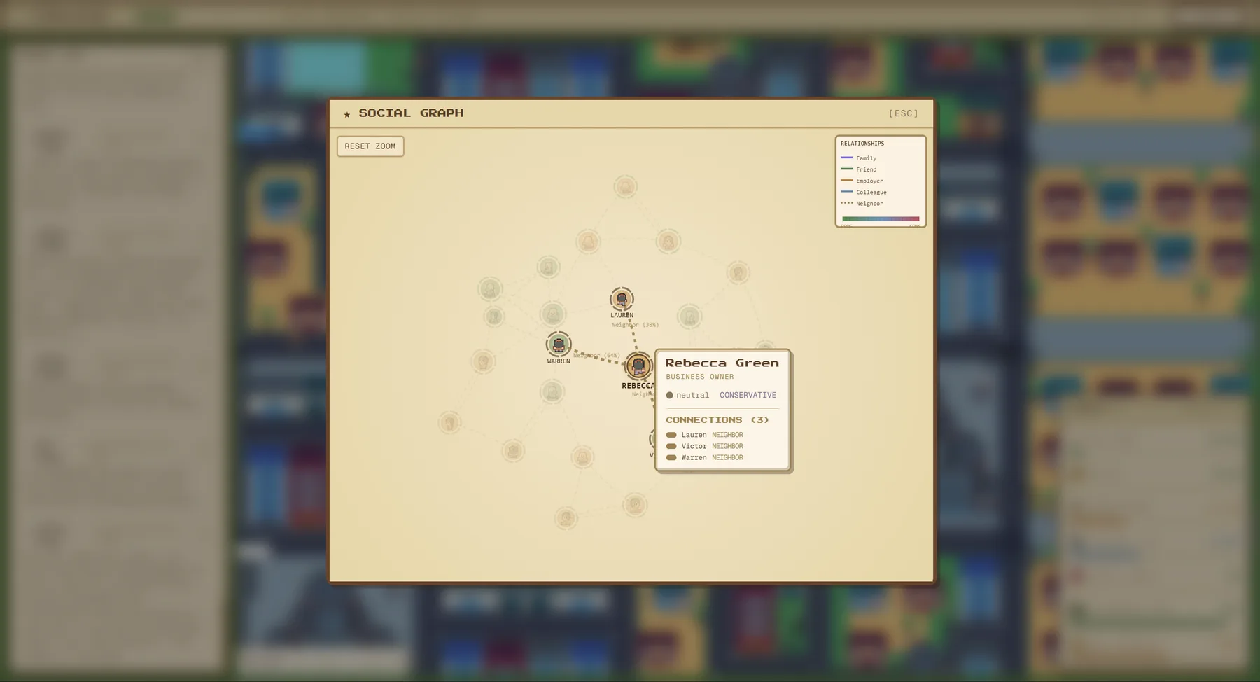 Social graph of agents as nodes, with a legend for family, friend, employer, colleague and neighbor ties.